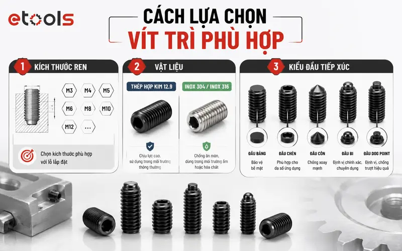 cach-lua-chon-vit-tri-phu-hop