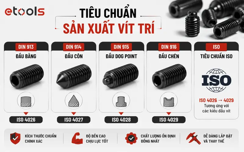 tieu-chuan-san-xuat-vit-tri